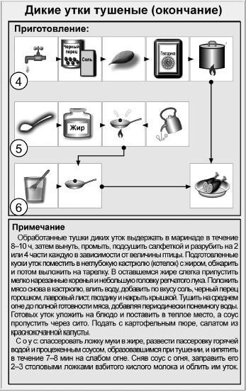 Блюда для пикника