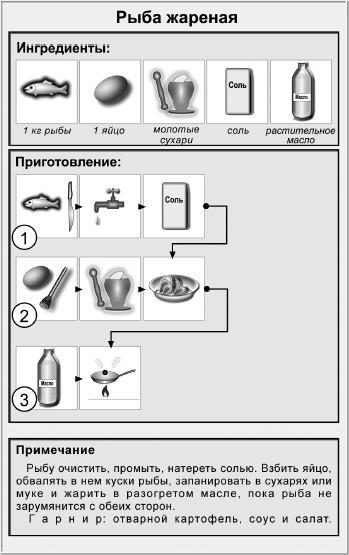 Блюда для пикника