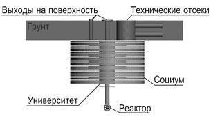 Паноптикум. Книга первая. Крах