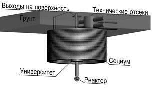 Паноптикум. Книга первая. Крах