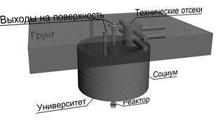 Паноптикум. Книга первая. Крах