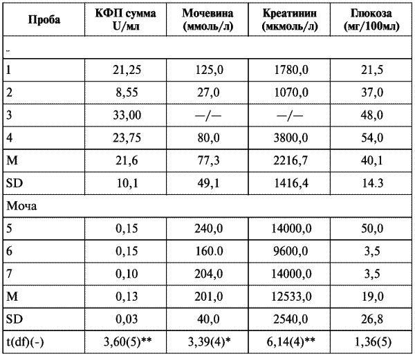 Третий аспект удовольствия. Тайна женской эякуляции