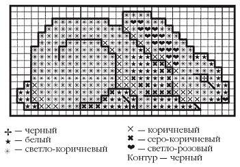 Вязаные модные аксессуары. Сумочки, ремни, перчатки, шарфы