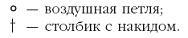 Вязаные модные аксессуары. Сумочки, ремни, перчатки, шарфы