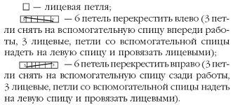 Вязаные модные аксессуары. Сумочки, ремни, перчатки, шарфы