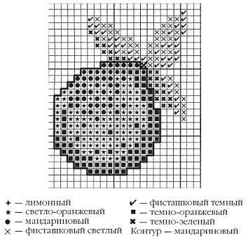 Вязаные модные аксессуары. Сумочки, ремни, перчатки, шарфы