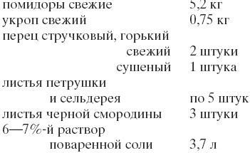 Помидоры, огурцы. Сажаем, выращиваем, заготавливаем