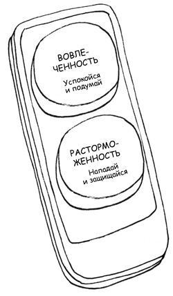 Дисциплина без драм. Как помочь ребенку воспитать характер