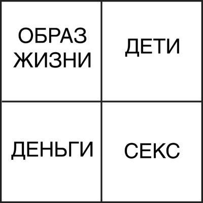 Секреты успешных семей. Взгляд семейного психолога