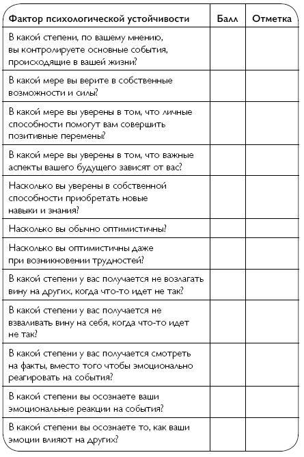 Лайфхаки стойких людей. 50 способов быть сильным