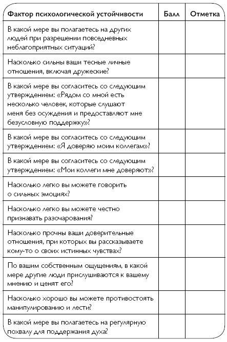 Лайфхаки стойких людей. 50 способов быть сильным