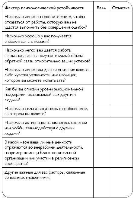 Лайфхаки стойких людей. 50 способов быть сильным