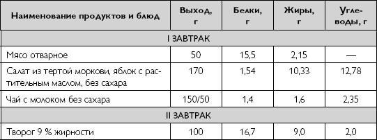 Лечебное питание при хронических заболеваниях