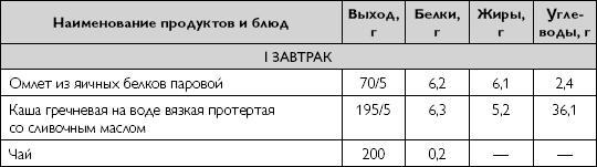 Лечебное питание при хронических заболеваниях