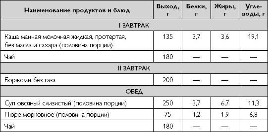 Лечебное питание при хронических заболеваниях