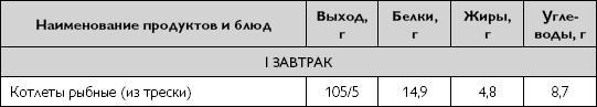 Лечебное питание при хронических заболеваниях