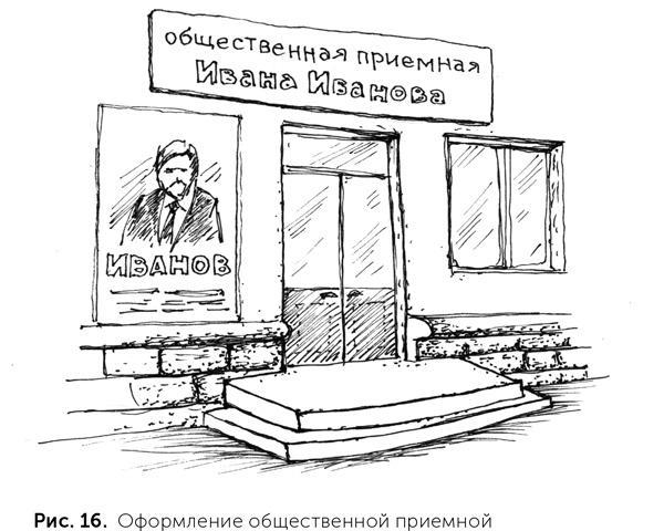 Как выиграть выборы без административного ресурса. Рекомендации опытного политтехнолога