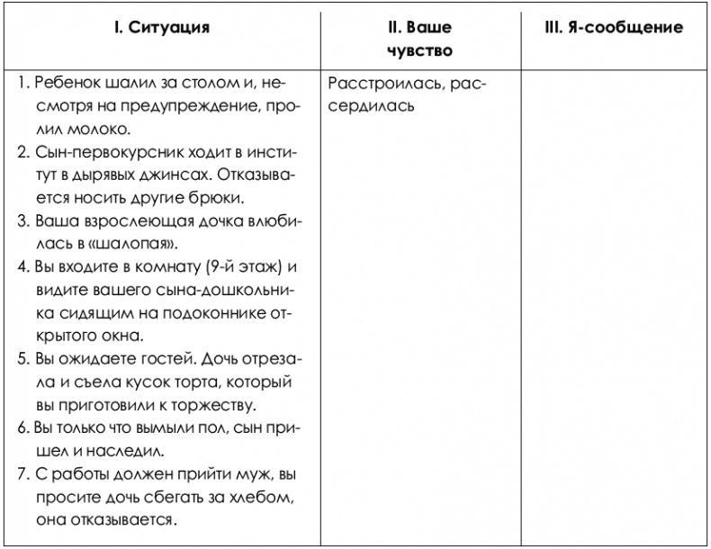 О воспитании детей. Пособие для родителей