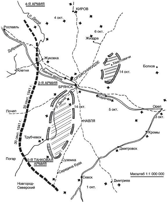 Партизанская война. Стратегия и тактика. 1941-1943