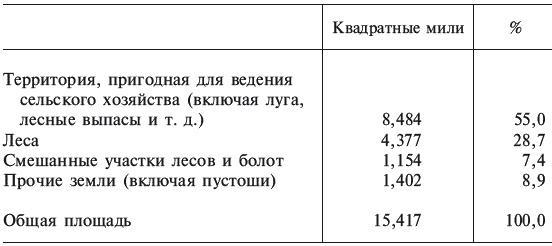 Партизанская война. Стратегия и тактика. 1941-1943