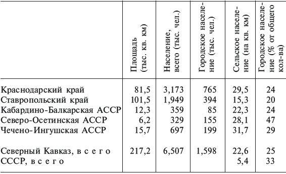 Партизанская война. Стратегия и тактика. 1941-1943