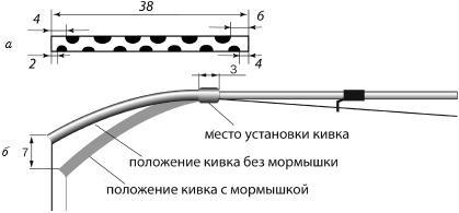 Рыбалка. На мормышку без насадки