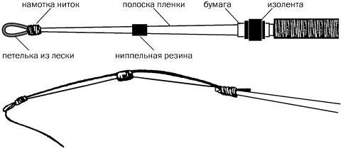 Рыбалка. На мормышку без насадки