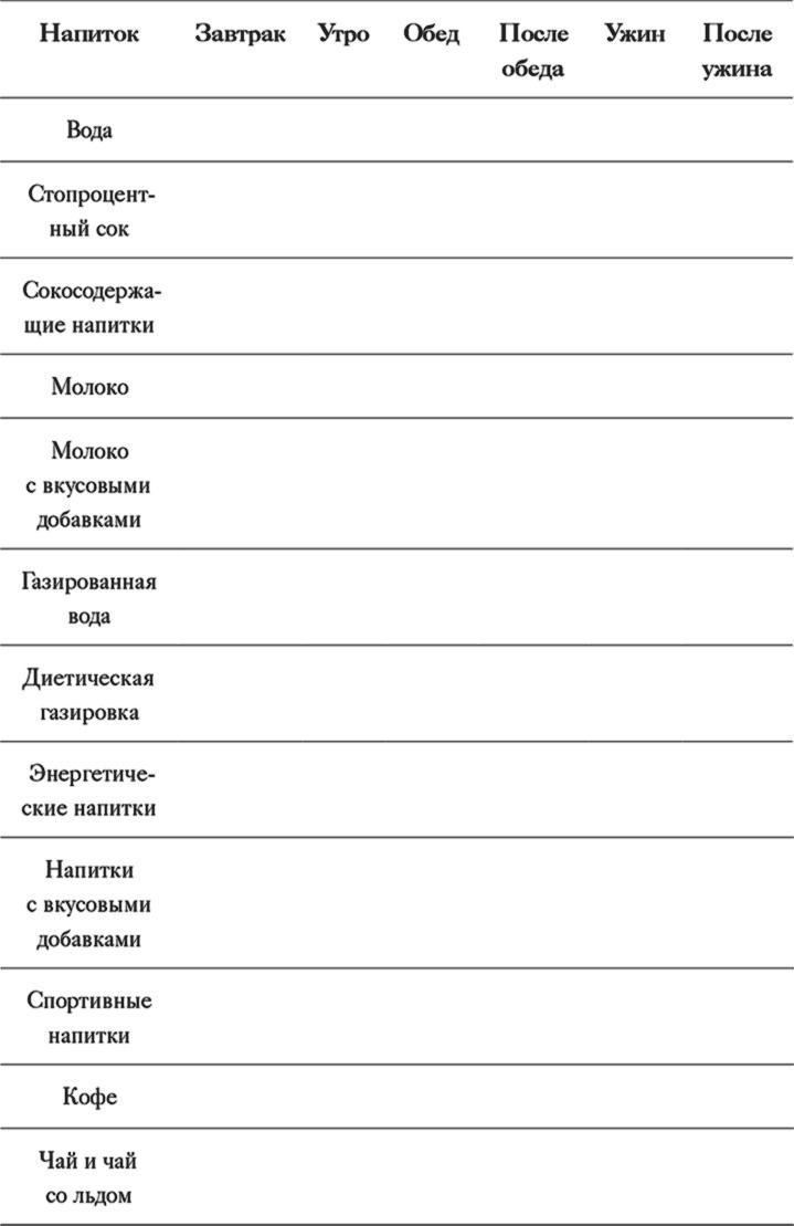 Как отучить ребенка от сладкого. Проверенная, безопасная и простая программа