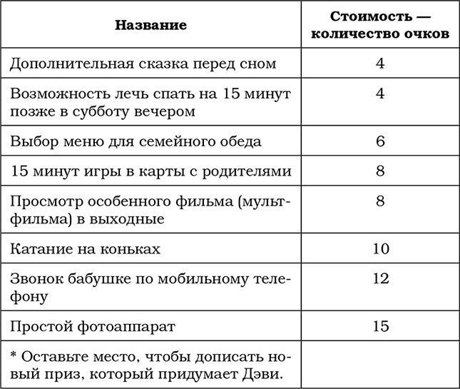 Трудный ребенок. Как справиться с ним и с собой