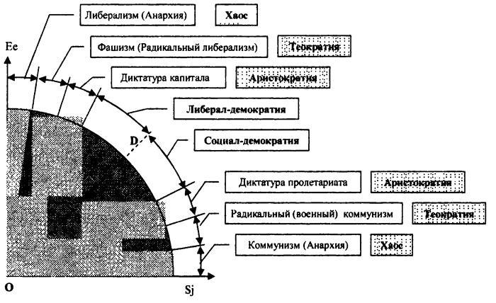 Тупик либерализма. Как начинаются войны