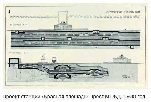 Засекреченные линии метро Москвы в схемах, легендах, фактах