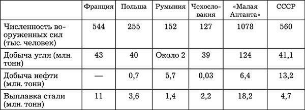 Сталинская экономика Победы. "Было время - и цены снижали"