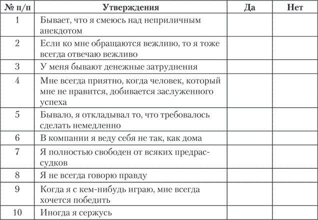 Психология совести. Вина, стыд, раскаяние