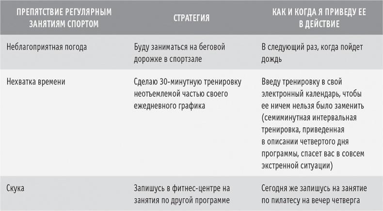 Сахарная ловушка. Отвоюйте здоровье у коварных производителей сладостей и преодолейте нездоровую тягу к вредной пище всего за 10 дней