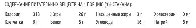 Сахарная ловушка. Отвоюйте здоровье у коварных производителей сладостей и преодолейте нездоровую тягу к вредной пище всего за 10 дней