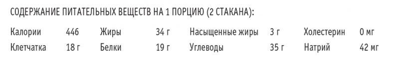 Сахарная ловушка. Отвоюйте здоровье у коварных производителей сладостей и преодолейте нездоровую тягу к вредной пище всего за 10 дней