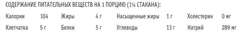 Сахарная ловушка. Отвоюйте здоровье у коварных производителей сладостей и преодолейте нездоровую тягу к вредной пище всего за 10 дней