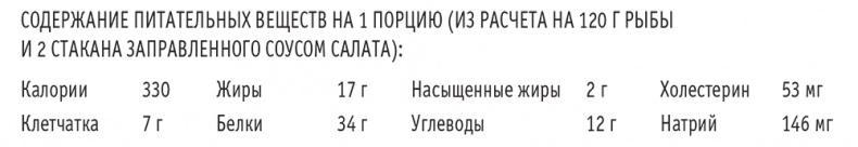 Сахарная ловушка. Отвоюйте здоровье у коварных производителей сладостей и преодолейте нездоровую тягу к вредной пище всего за 10 дней