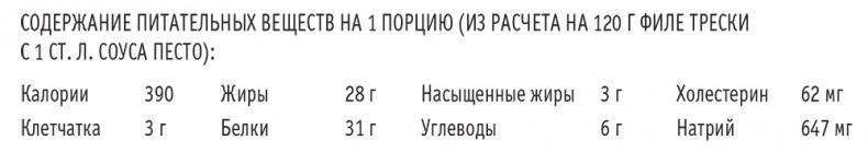 Сахарная ловушка. Отвоюйте здоровье у коварных производителей сладостей и преодолейте нездоровую тягу к вредной пище всего за 10 дней