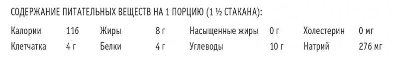 Сахарная ловушка. Отвоюйте здоровье у коварных производителей сладостей и преодолейте нездоровую тягу к вредной пище всего за 10 дней