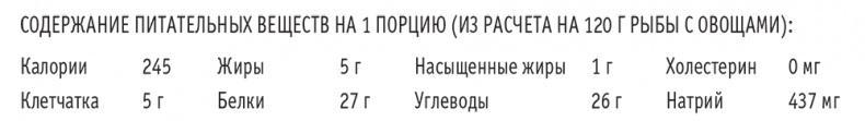 Сахарная ловушка. Отвоюйте здоровье у коварных производителей сладостей и преодолейте нездоровую тягу к вредной пище всего за 10 дней