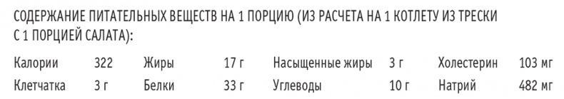 Сахарная ловушка. Отвоюйте здоровье у коварных производителей сладостей и преодолейте нездоровую тягу к вредной пище всего за 10 дней