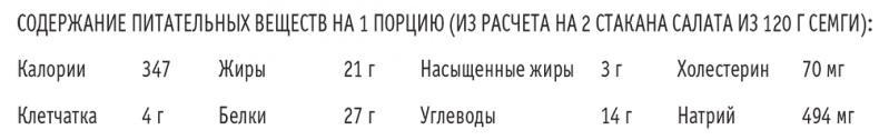 Сахарная ловушка. Отвоюйте здоровье у коварных производителей сладостей и преодолейте нездоровую тягу к вредной пище всего за 10 дней