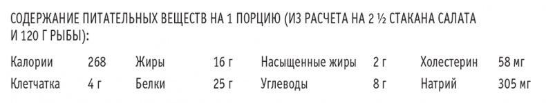 Сахарная ловушка. Отвоюйте здоровье у коварных производителей сладостей и преодолейте нездоровую тягу к вредной пище всего за 10 дней