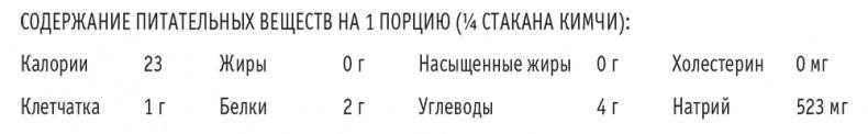 Сахарная ловушка. Отвоюйте здоровье у коварных производителей сладостей и преодолейте нездоровую тягу к вредной пище всего за 10 дней