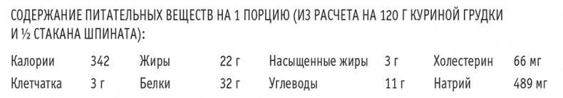 Сахарная ловушка. Отвоюйте здоровье у коварных производителей сладостей и преодолейте нездоровую тягу к вредной пище всего за 10 дней