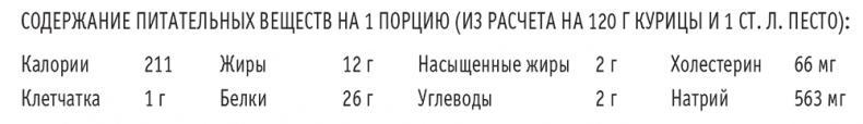 Сахарная ловушка. Отвоюйте здоровье у коварных производителей сладостей и преодолейте нездоровую тягу к вредной пище всего за 10 дней