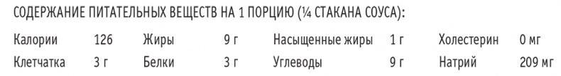 Сахарная ловушка. Отвоюйте здоровье у коварных производителей сладостей и преодолейте нездоровую тягу к вредной пище всего за 10 дней