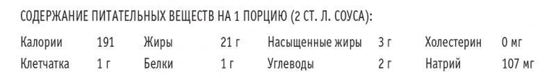 Сахарная ловушка. Отвоюйте здоровье у коварных производителей сладостей и преодолейте нездоровую тягу к вредной пище всего за 10 дней