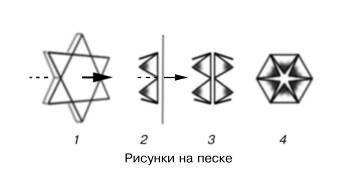 Тропа плача